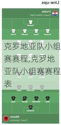 克罗地亚队小组赛赛程,克罗地亚队小组赛赛程表