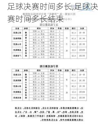 足球决赛时间多长,足球决赛时间多长结束