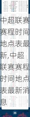 中超联赛赛程时间地点表最新,中超联赛赛程时间地点表最新消息