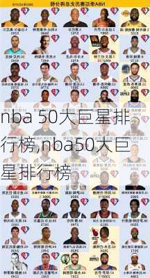 nba 50大巨星排行榜,nba50大巨星排行榜