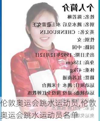 伦敦奥运会跳水运动员,伦敦奥运会跳水运动员名单