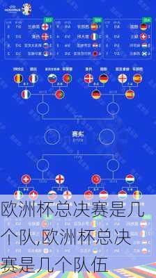 欧洲杯总决赛是几个队,欧洲杯总决赛是几个队伍
