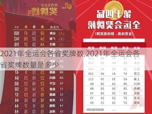 2021年全运会各省奖牌数,2021年全运会各省奖牌数量是多少