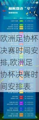 欧洲足协杯决赛时间安排,欧洲足协杯决赛时间安排表