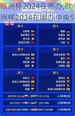 欧洲杯2024在哪办,欧洲杯2024在哪办中央5