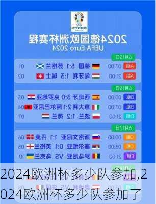 2024欧洲杯多少队参加,2024欧洲杯多少队参加了