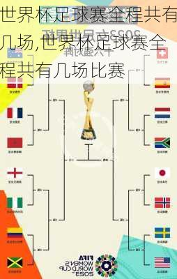 世界杯足球赛全程共有几场,世界杯足球赛全程共有几场比赛