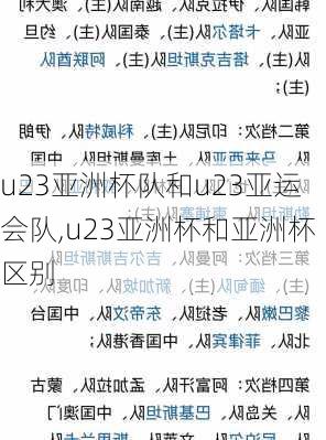 u23亚洲杯队和u23亚运会队,u23亚洲杯和亚洲杯区别