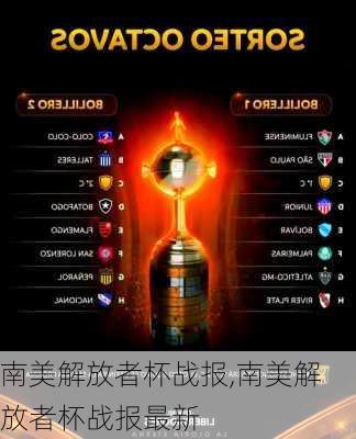 南美解放者杯战报,南美解放者杯战报最新