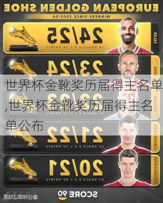 世界杯金靴奖历届得主名单,世界杯金靴奖历届得主名单公布