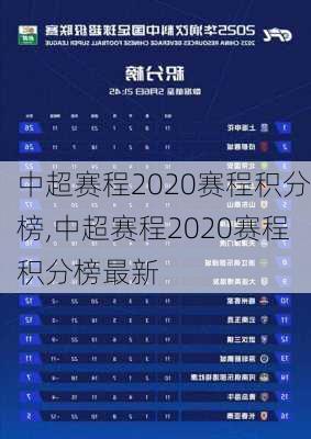 中超赛程2020赛程积分榜,中超赛程2020赛程积分榜最新