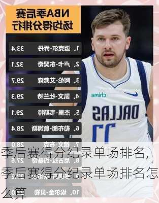 季后赛得分纪录单场排名,季后赛得分纪录单场排名怎么算