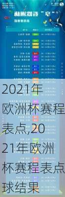 2021年欧洲杯赛程表点,2021年欧洲杯赛程表点球结果