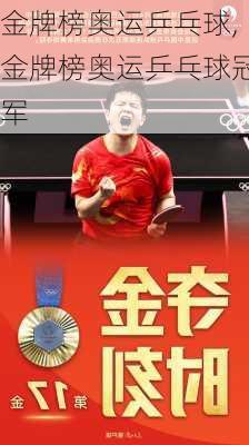 金牌榜奥运乒乓球,金牌榜奥运乒乓球冠军