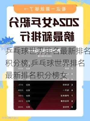 乒乓球世界排名最新排名积分榜,乒乓球世界排名最新排名积分榜女