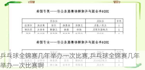 乒乓球全锦赛几年举办一次比赛,乒乓球全锦赛几年举办一次比赛啊