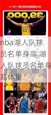nba湖人队球员名单身高,湖人队球员名单身高体重