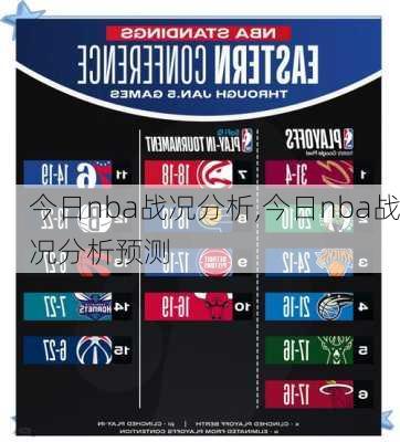 今日nba战况分析,今日nba战况分析预测