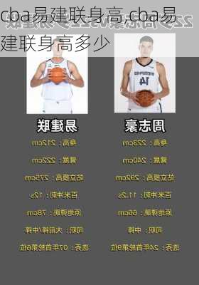cba易建联身高,cba易建联身高多少