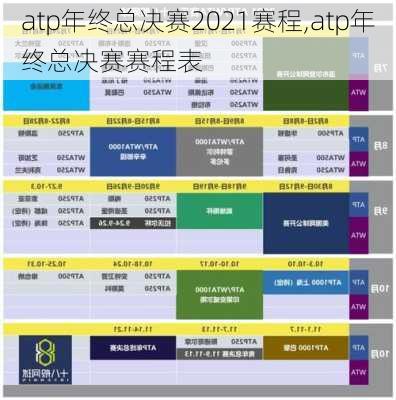 atp年终总决赛2021赛程,atp年终总决赛赛程表