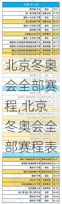 北京冬奥会全部赛程,北京冬奥会全部赛程表