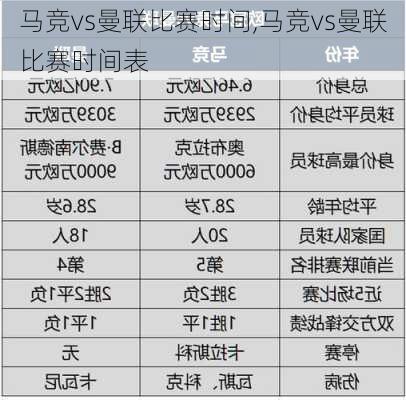 马竞vs曼联比赛时间,马竞vs曼联比赛时间表