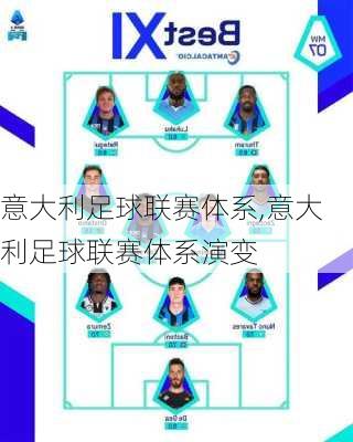 意大利足球联赛体系,意大利足球联赛体系演变