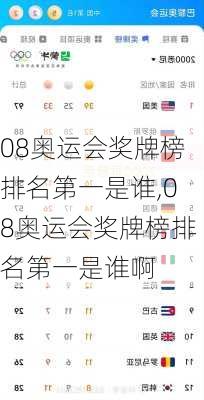 08奥运会奖牌榜排名第一是谁,08奥运会奖牌榜排名第一是谁啊