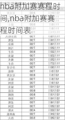 nba附加赛赛程时间,nba附加赛赛程时间表