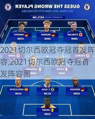 2021切尔西欧冠夺冠首发阵容,2021切尔西欧冠夺冠首发阵容图