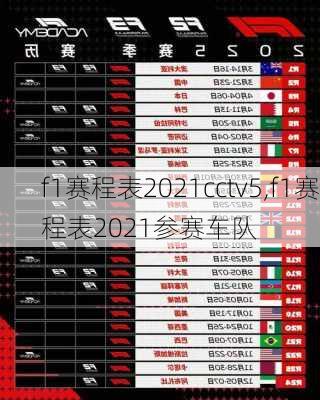 f1赛程表2021cctv5,f1赛程表2021参赛车队