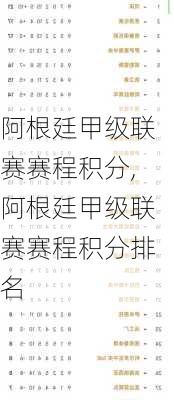 阿根廷甲级联赛赛程积分,阿根廷甲级联赛赛程积分排名