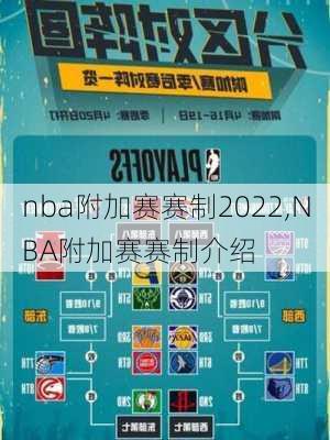 nba附加赛赛制2022,NBA附加赛赛制介绍