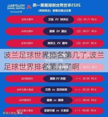 波兰足球世界排名第几了,波兰足球世界排名第几了啊