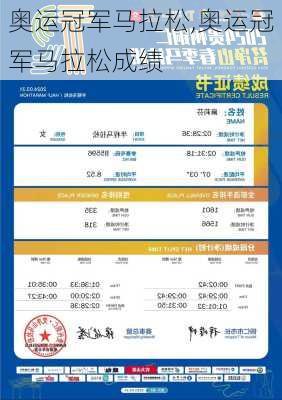 奥运冠军马拉松,奥运冠军马拉松成绩