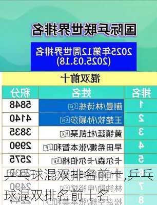 乒乓球混双排名前十,乒乓球混双排名前十名