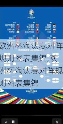欧洲杯淘汰赛对阵规则图表集锦,欧洲杯淘汰赛对阵规则图表集锦