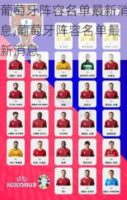 葡萄牙阵容名单最新消息,葡萄牙阵容名单最新消息