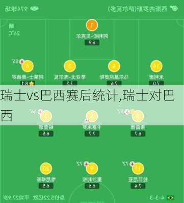 瑞士vs巴西赛后统计,瑞士对巴西