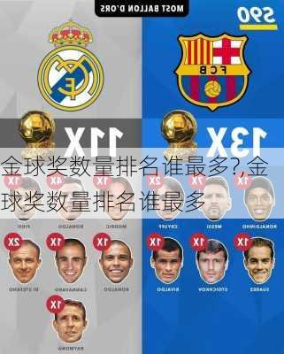 金球奖数量排名谁最多?,金球奖数量排名谁最多