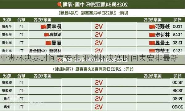 亚洲杯决赛时间表安排,亚洲杯决赛时间表安排最新