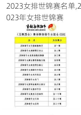 2023女排世锦赛名单,2023年女排世锦赛