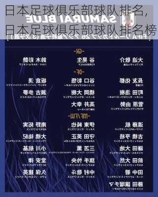 日本足球俱乐部球队排名,日本足球俱乐部球队排名榜