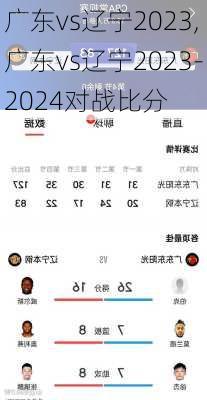 广东vs辽宁2023,广东vs辽宁2023-2024对战比分