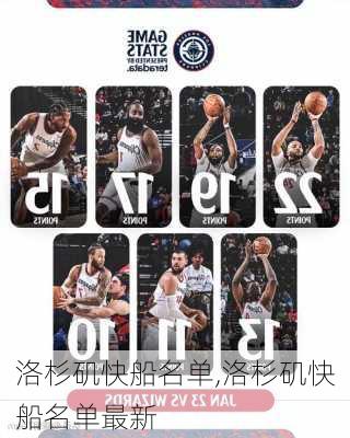 洛杉矶快船名单,洛杉矶快船名单最新