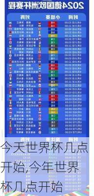 今天世界杯几点开始,今年世界杯几点开始