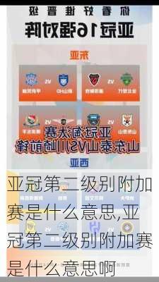 亚冠第二级别附加赛是什么意思,亚冠第二级别附加赛是什么意思啊