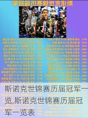 斯诺克世锦赛历届冠军一览,斯诺克世锦赛历届冠军一览表