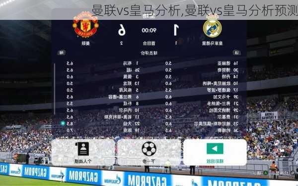 曼联vs皇马分析,曼联vs皇马分析预测