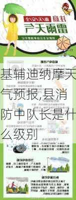 基辅迪纳摩天气预报,县消防中队长是什么级别